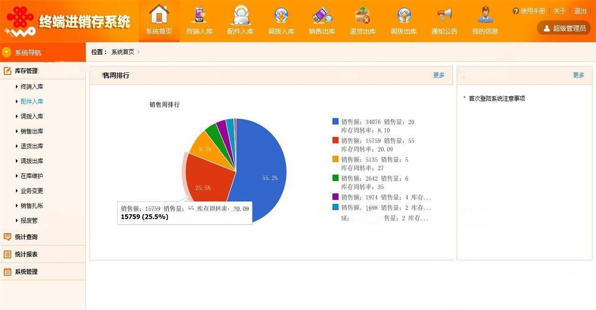 ASP.NET手机终端进销存系统源码