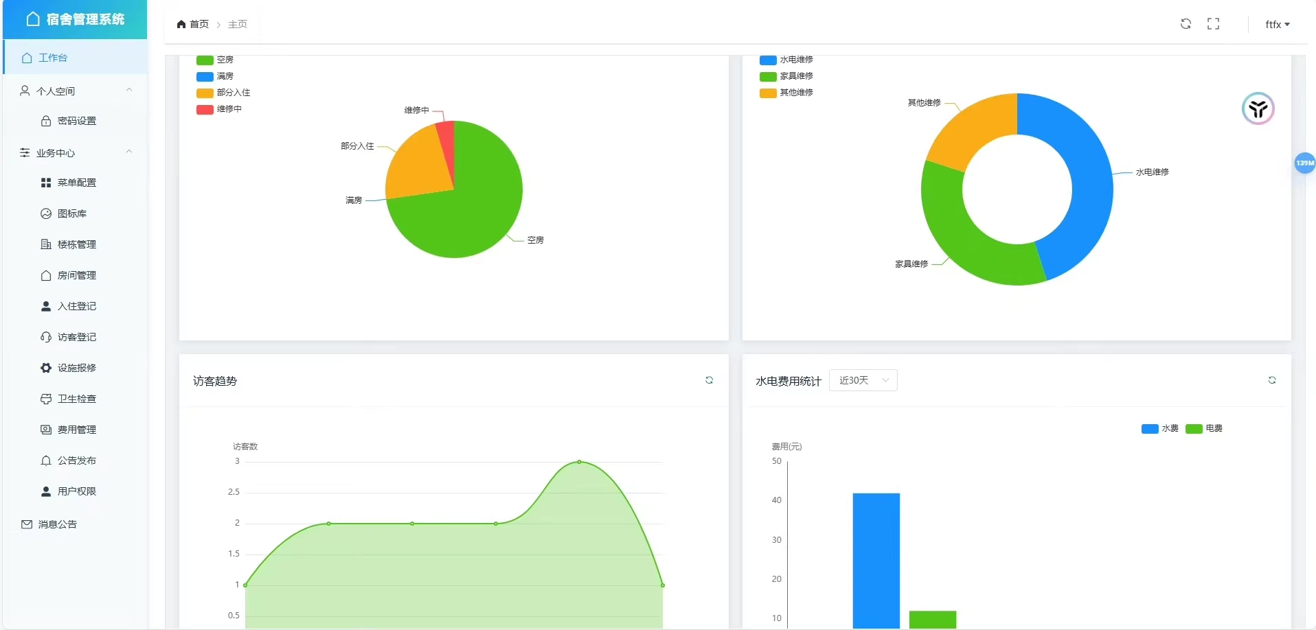 SpringBoot+Vue学生宿舍管理系统源码 带部署文档